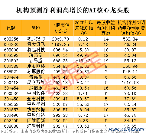 宝利配资 招商轮船：重吊多用途船新船交付